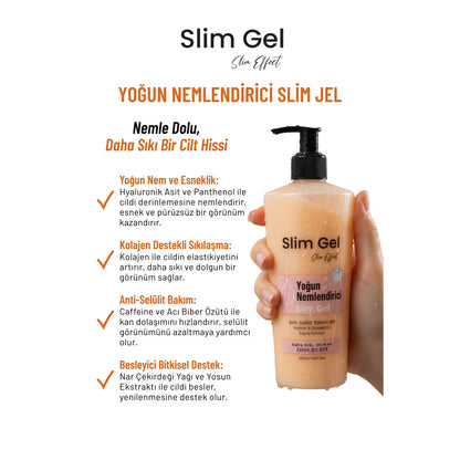 Selülit ve Çatlak Karşıtı & Yoğun Nemlendirici Slim Jel – Kolajen Destekli Bölgesel İncelme Jeli